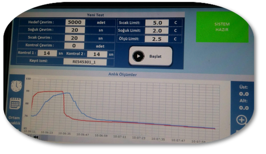 Rasa Radyatoer Test2
